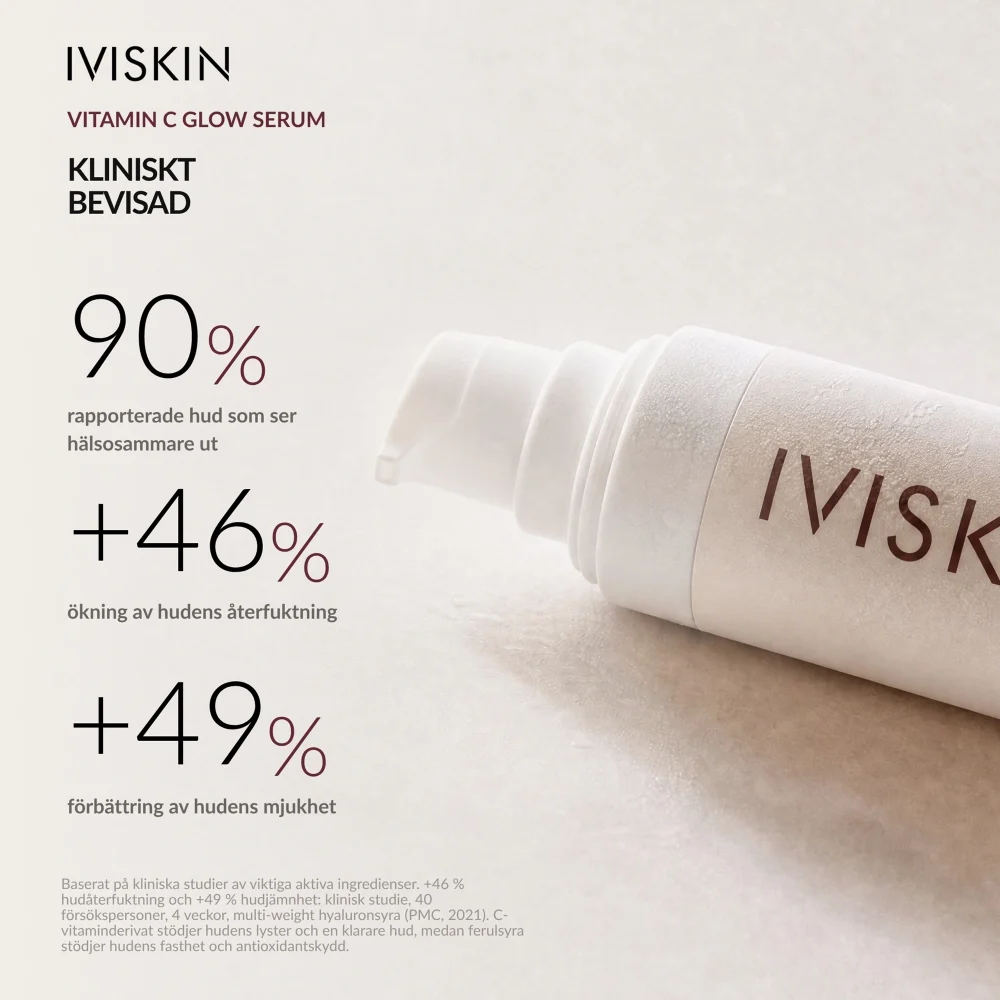 IVISKIN Vitamin C Glow Serum Kliniskt Bevisad