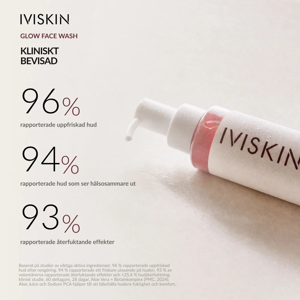 Iviskin Glow Face Wash Klinisk Bevisad