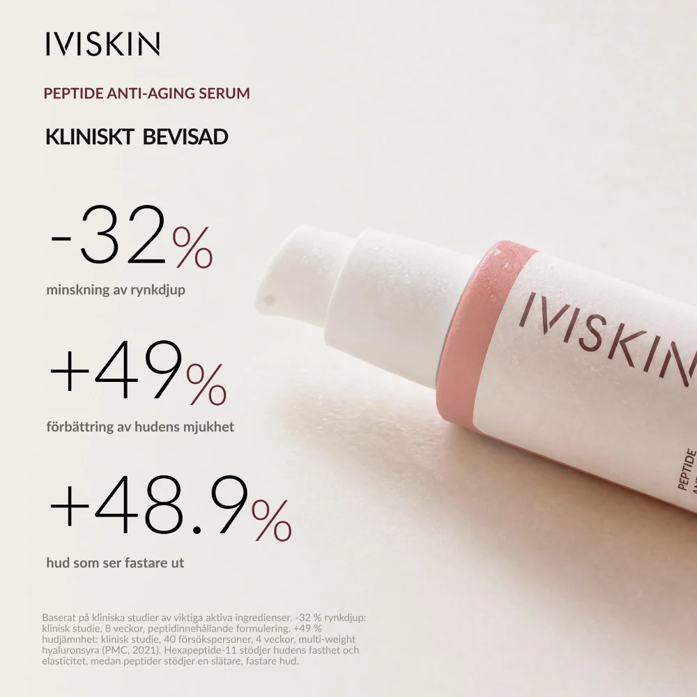 Peptide Anti-Aging Serum KLINISKT BEVISAD
